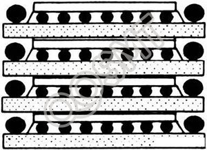 Selection and use of SMT components