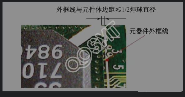 PCBPCBA BGA common design problem case description